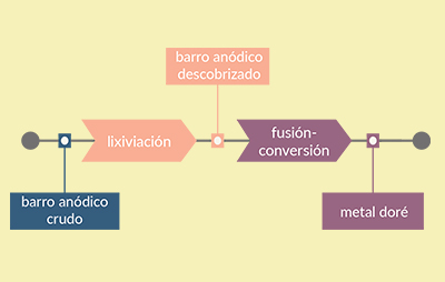BADS ES 400px